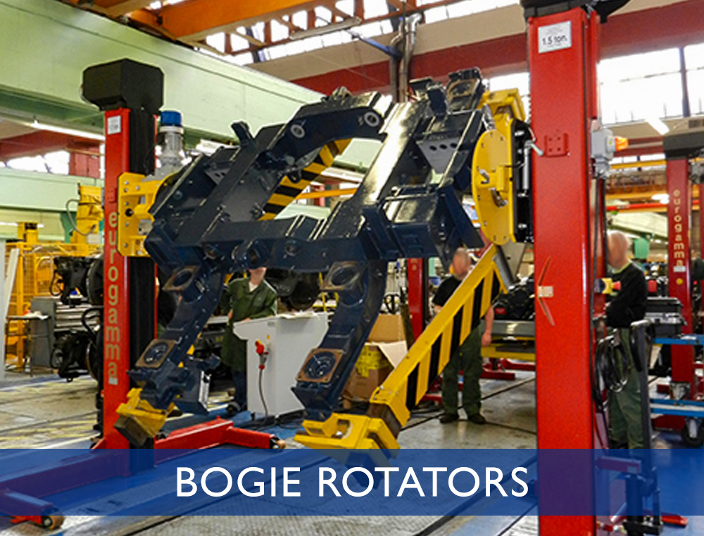 Rotatori per carrelli
